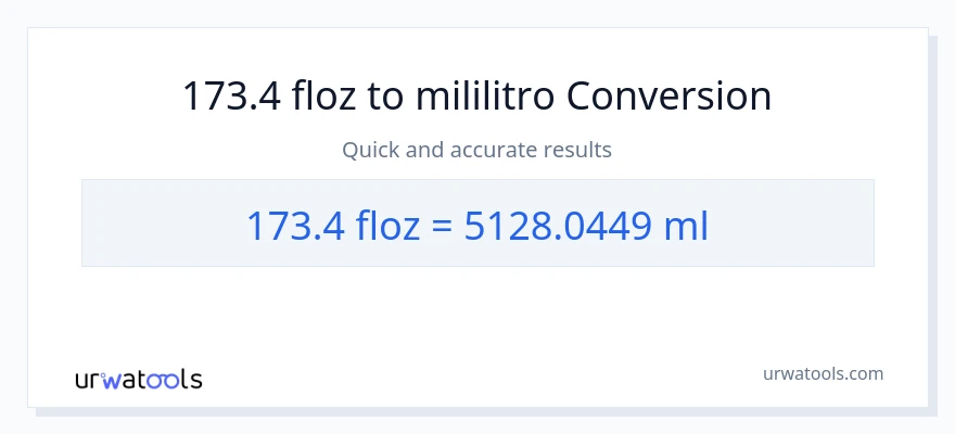 173.4 mga onsa ng likido patungong mga mililitro na conversion