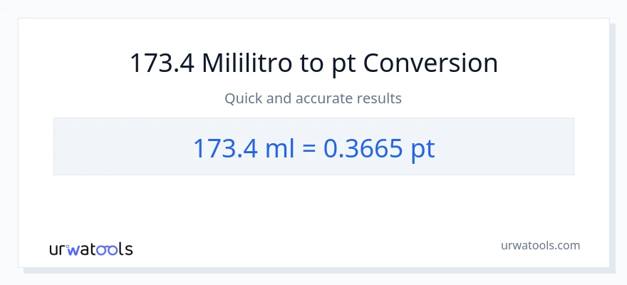 173.4 mga mililitro patungong Pints na conversion