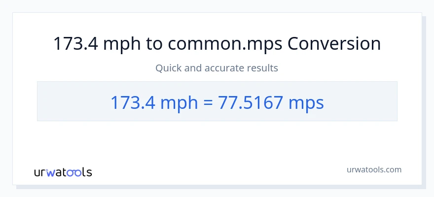 173.4 milya kada oras patungong Meters Per Second na conversion