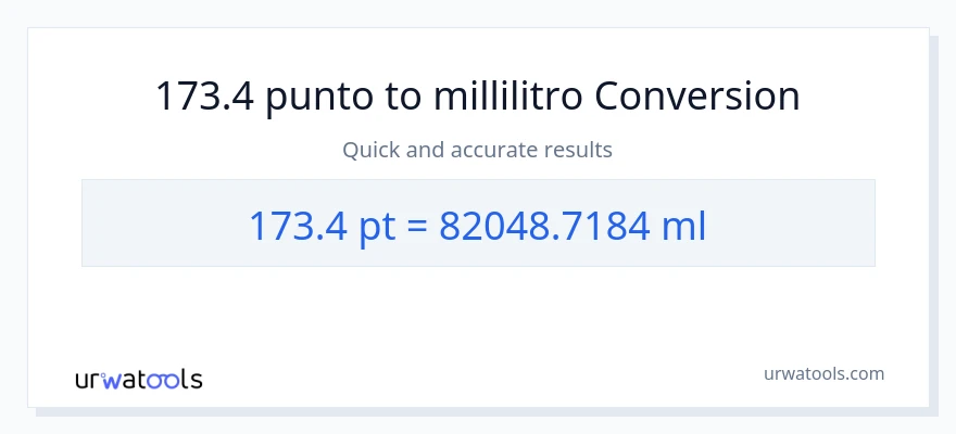 Conversione da 173.4 Pints a millilitri