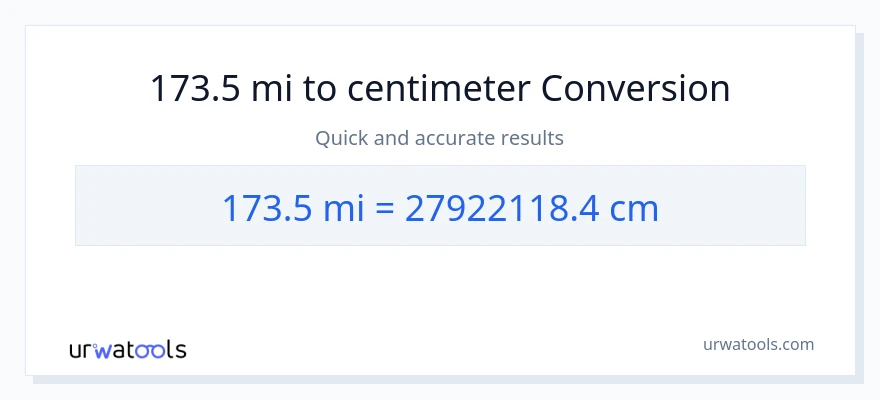 173.5 miles til Centimeter konvertering