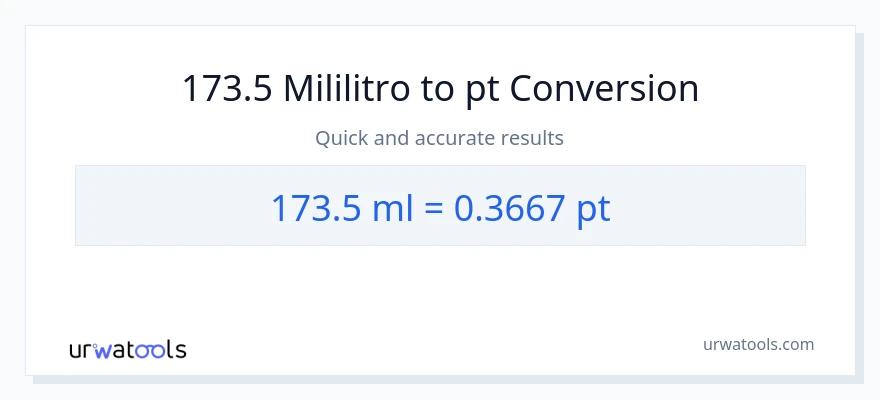 173.5 mga mililitro patungong Pints na conversion