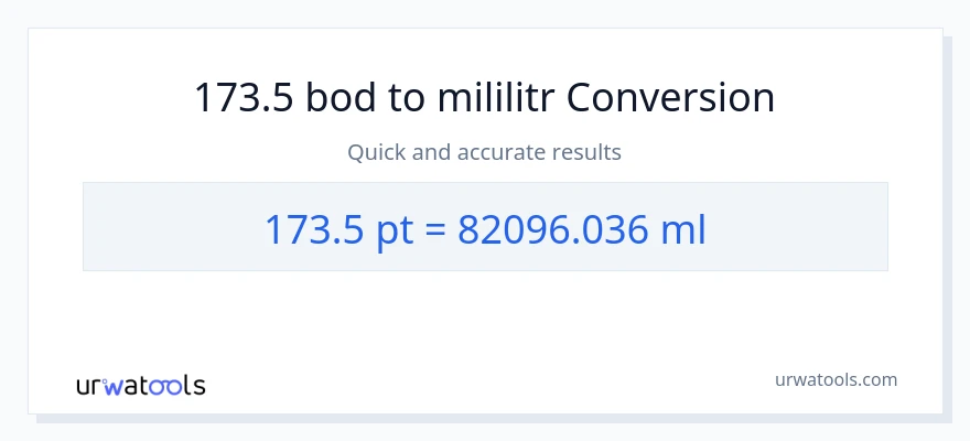 Konverze z Pints na mililitrů: 173.5