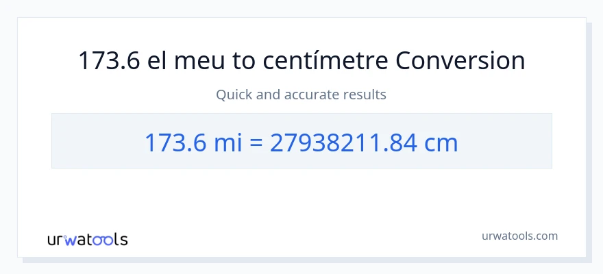 Conversió de 173.6 milles a Centímetres