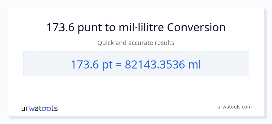 Conversió de 173.6 Pints a mil·lilitres