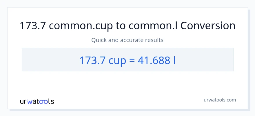 تبدیل 173.7 فنجان‌ها به Liters