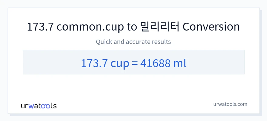 173.7 컵에서 밀리리터으로의 변환