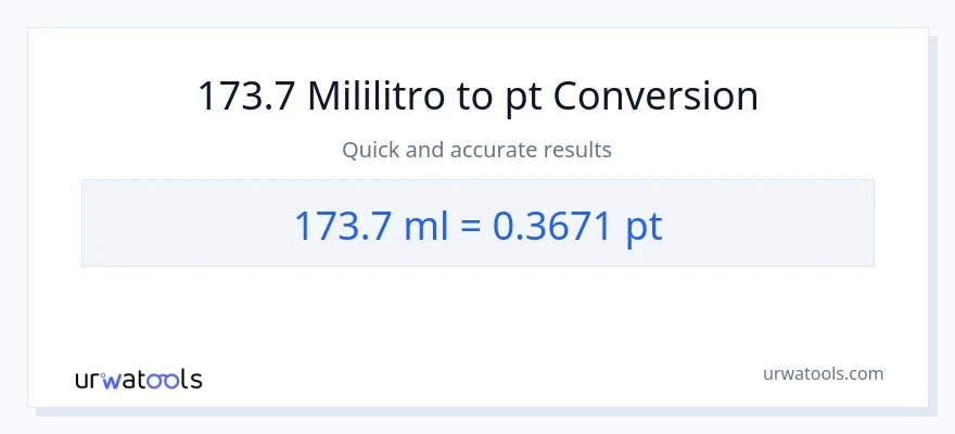 173.7 mga mililitro patungong Pints na conversion