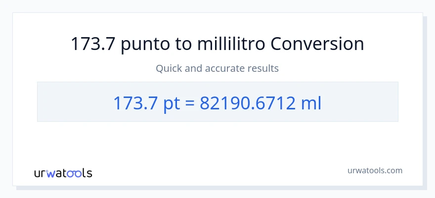 Conversione da 173.7 Pints a millilitri