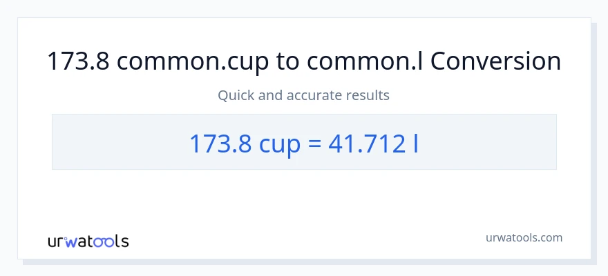 Conversió de 173.8 tasses a Liters