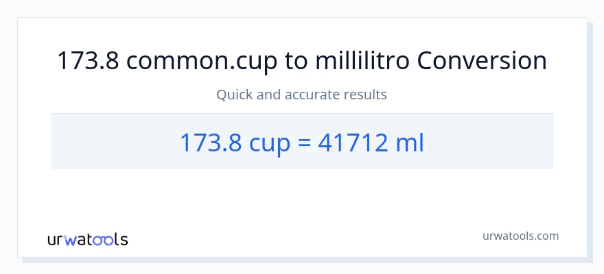 Conversione da 173.8 tazze a millilitri