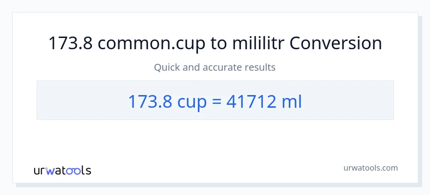 Konwersja 173.8 stan nietrzeźwy do mililitry