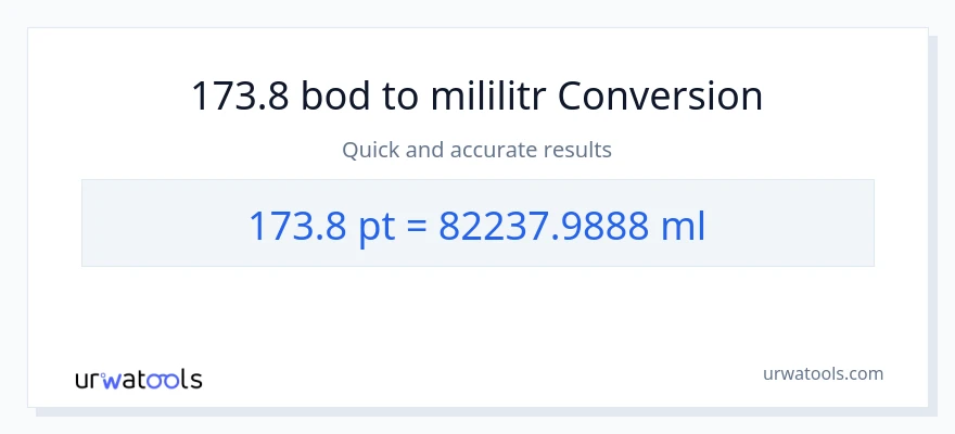 Konverze z Pints na mililitrů: 173.8
