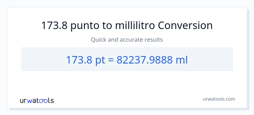 Conversione da 173.8 Pints a millilitri