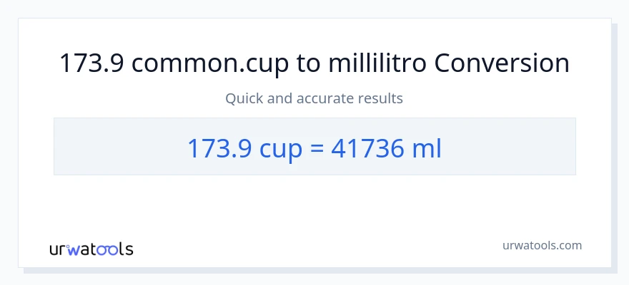 Conversione da 173.9 tazze a millilitri