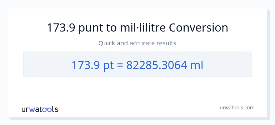 Conversió de 173.9 Pints a mil·lilitres