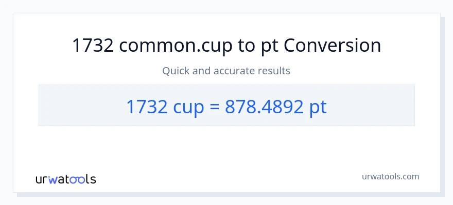 1732 mga tasa patungong Pints na conversion