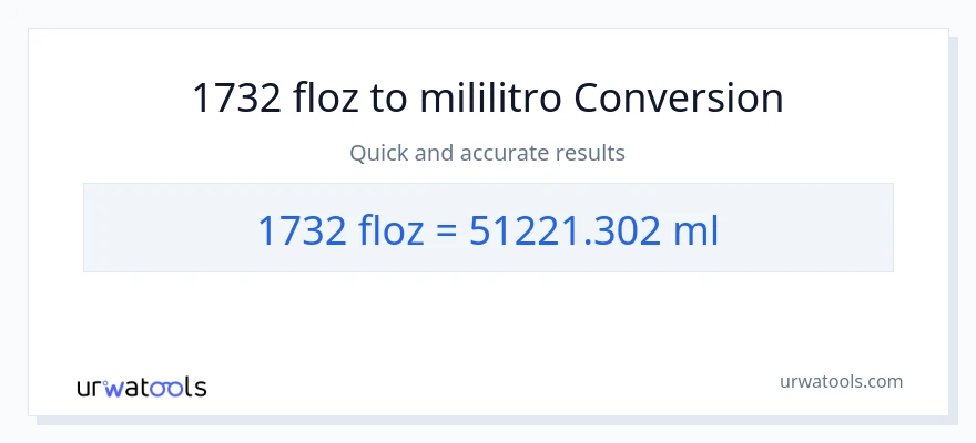 1732 mga onsa ng likido patungong mga mililitro na conversion