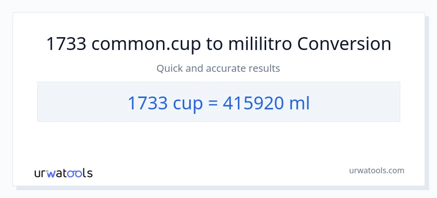 1733 mga tasa patungong mga mililitro na conversion