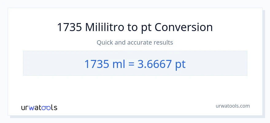 1735 mga mililitro patungong Pints na conversion