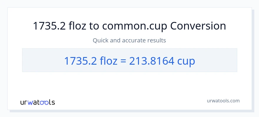 1735.2 mga onsa ng likido patungong mga tasa na conversion