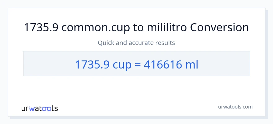 1735.9 mga tasa patungong mga mililitro na conversion