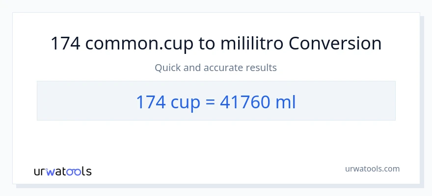 Conversión de 174 tazas a mililitros