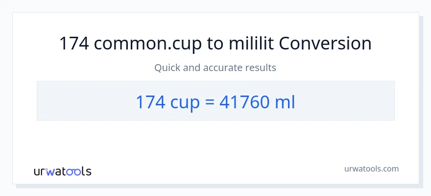 Chuyển đổi 174 cốc sang mililit