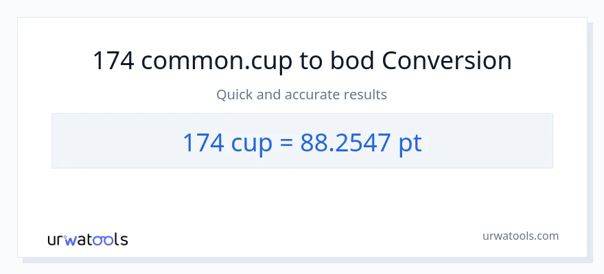 Konverze z šálky na Pints: 174