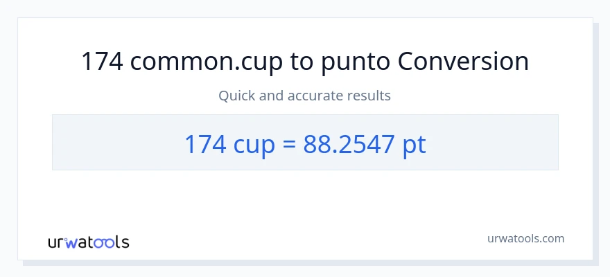 Conversione da 174 tazze a Pints