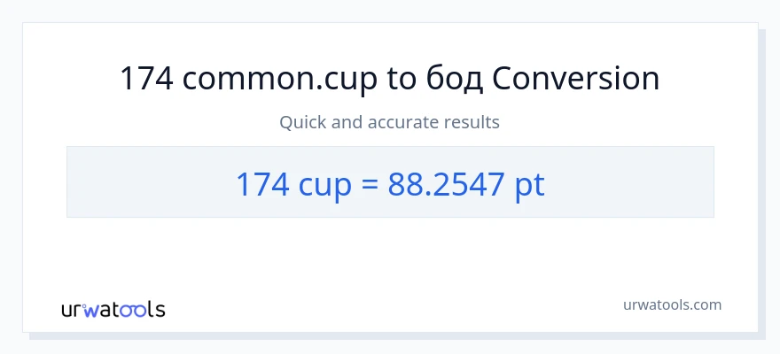 Конверзија од шоље до Pints: 1}