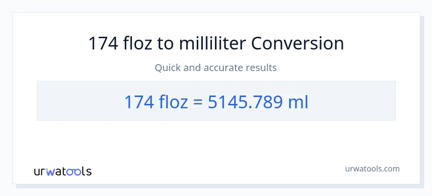174 flytende unser til milliliter konvertering