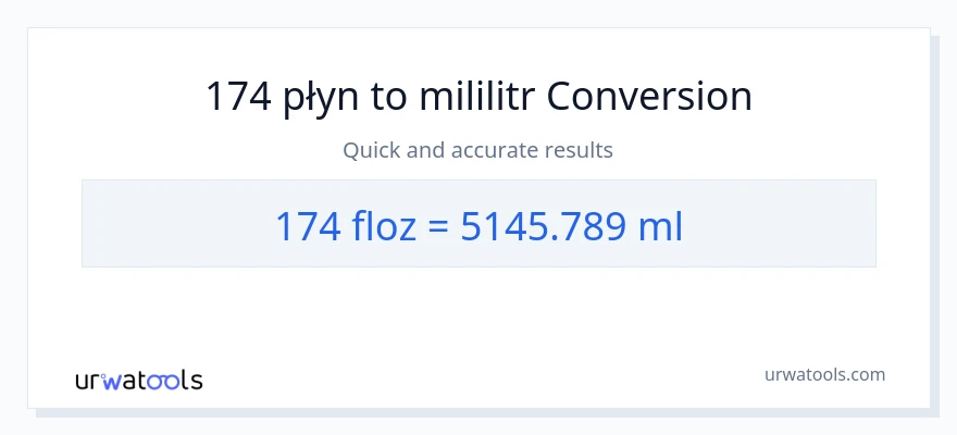 Konwersja 174 uncje płynu do mililitry