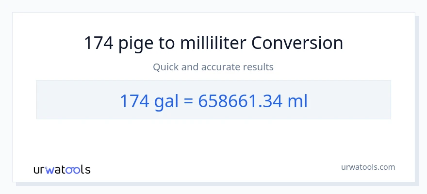 174 Galloner til milliliter konvertering