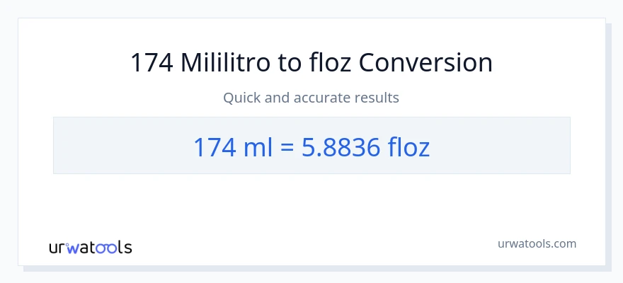 174 mga mililitro patungong mga onsa ng likido na conversion