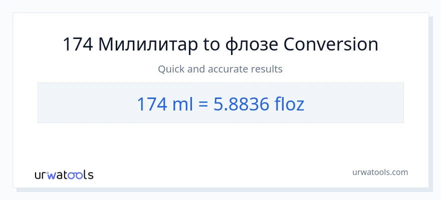 Конверзија од милилитри до течне унце: 1}