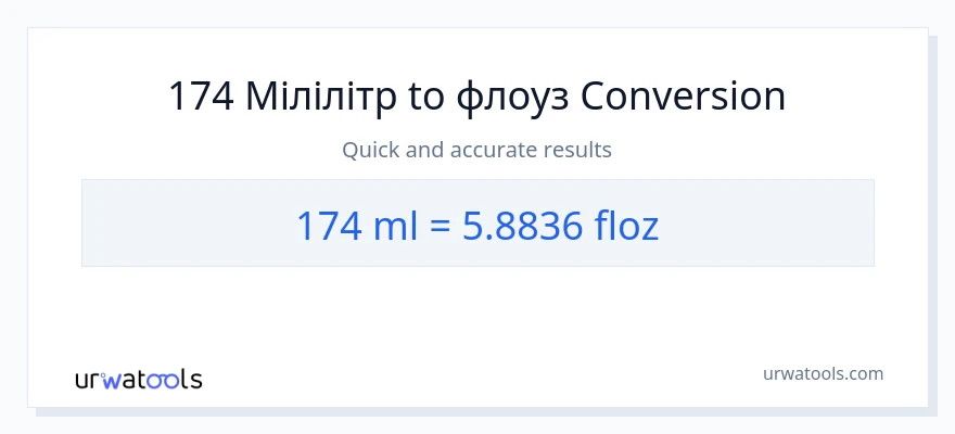 Конверсія з мілілітри у рідких унцій: 174