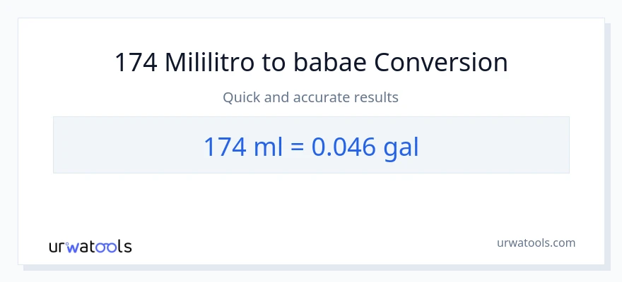 174 mga mililitro patungong Mga galon na conversion