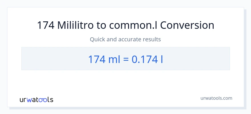 Conversión de 174 mililitros a Liters