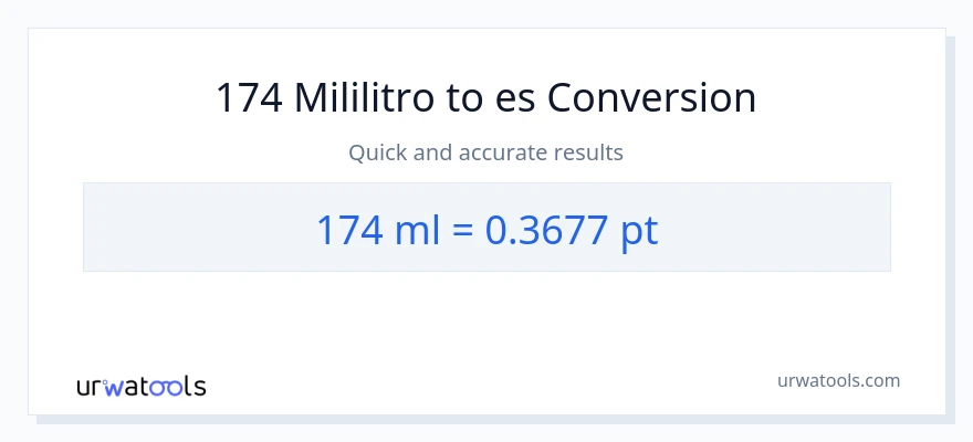 Conversión de 174 mililitros a Pints