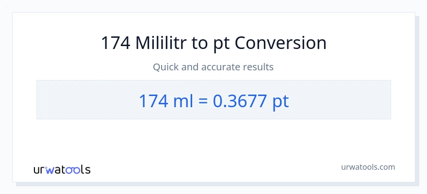 Konwersja 174 mililitry do Pints