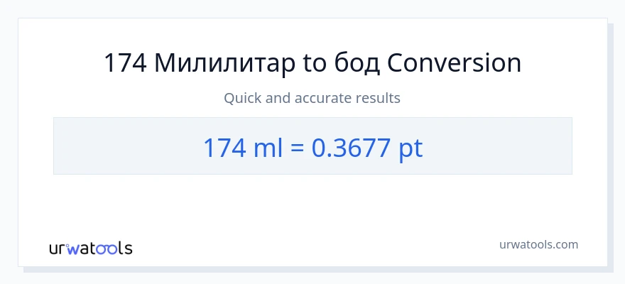Конверзија од милилитри до Pints: 1}