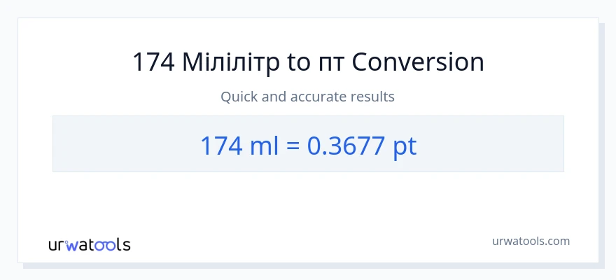 Конверсія з мілілітри у Pints: 174