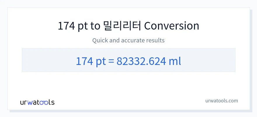 174 Pints에서 밀리리터으로의 변환
