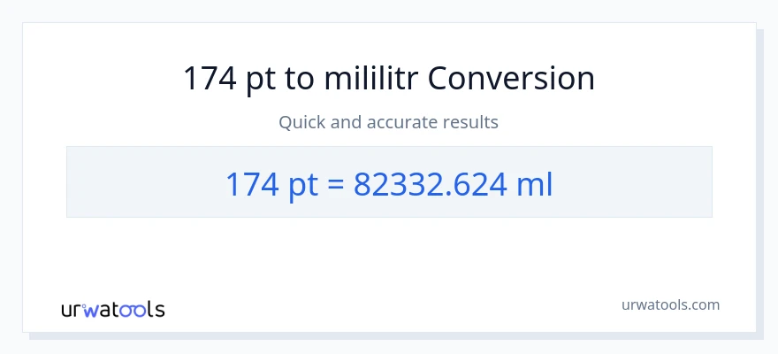 Konwersja 174 Pints do mililitry