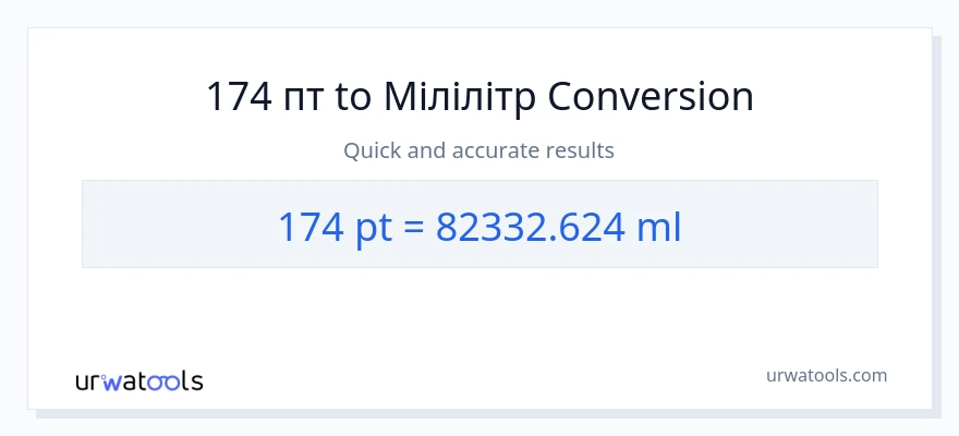 Конверсія з Pints у мілілітри: 174