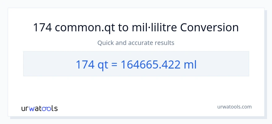 Conversió de 174 Quarts a mil·lilitres