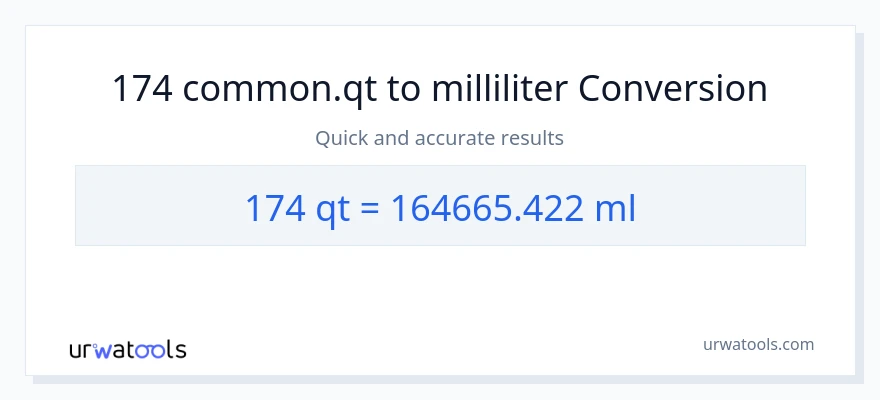 174 Quarts til milliliter konvertering