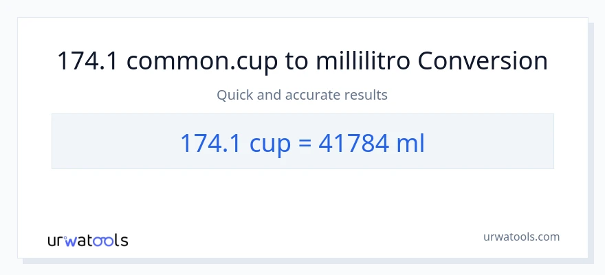 Conversione da 174.1 tazze a millilitri