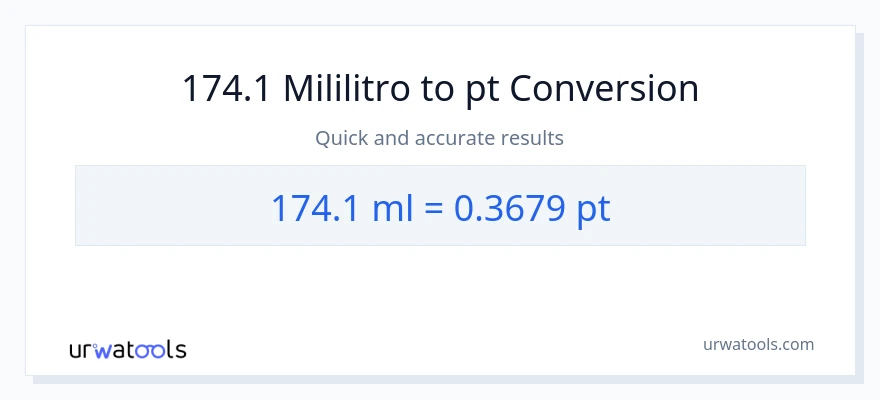 174.1 mga mililitro patungong Pints na conversion